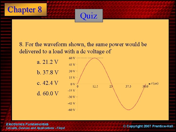 Chapter 8 Quiz 8. For the waveform shown, the same power would be delivered