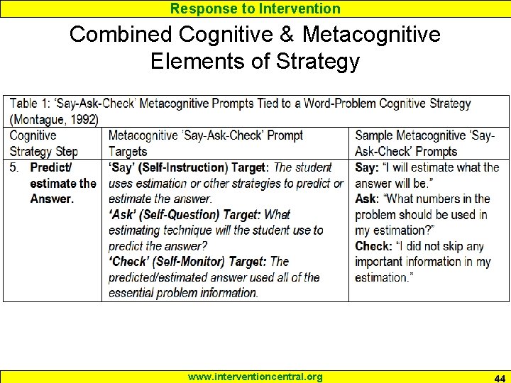 Response to Intervention Combined Cognitive & Metacognitive Elements of Strategy www. interventioncentral. org 44