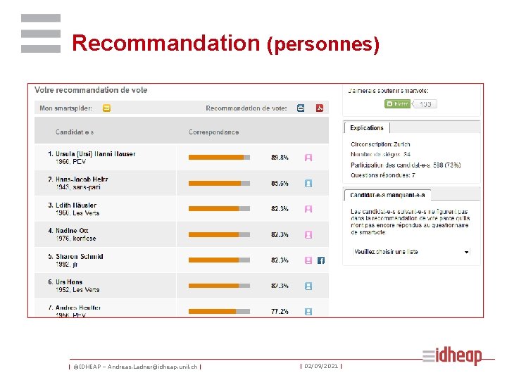 Recommandation (personnes) | ©IDHEAP – Andreas. Ladner@idheap. unil. ch | | 02/09/2021 | 