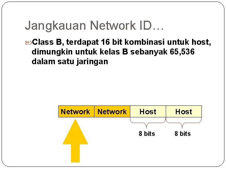 Jangkauan Network ID… Class B, terdapat 16 bit kombinasi untuk host, dimungkin untuk kelas