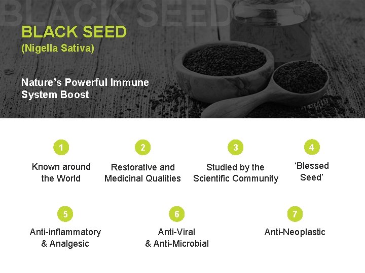 BLACK SEED (Nigella Sativa) Nature’s Powerful Immune System Boost 1 2 3 4 Known