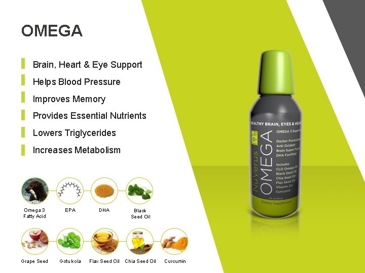 OMEGA Brain, Heart & Eye Support Helps Blood Pressure Improves Memory Provides Essential Nutrients