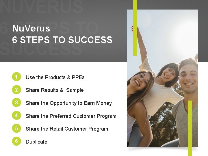 NUVERUS 6 Nu. Verus STEPS TO 6 STEPS TO SUCCESS 1 Use the Products