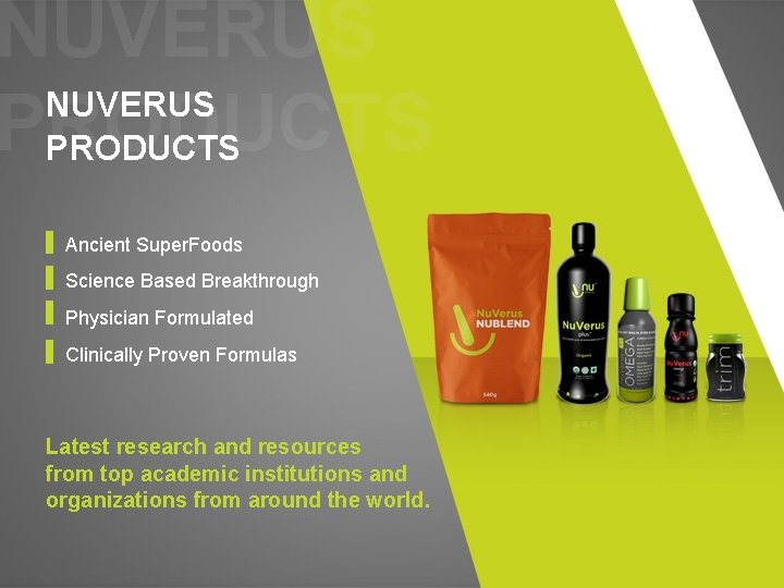 NUVERUS PRODUCTS Ancient Super. Foods Science Based Breakthrough Physician Formulated Clinically Proven Formulas Latest