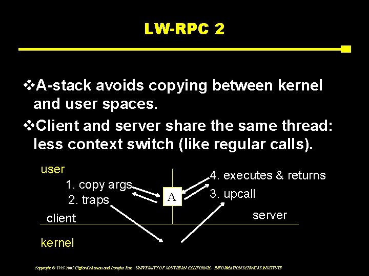 LW-RPC 2 v. A-stack avoids copying between kernel and user spaces. v. Client and