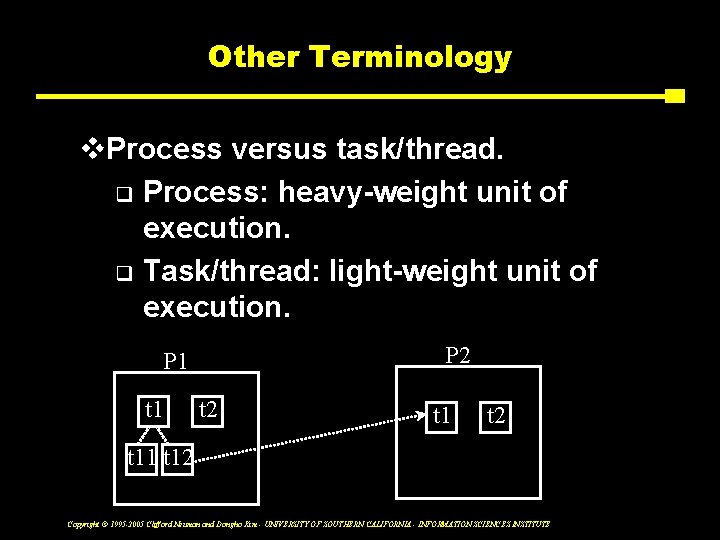 Other Terminology v. Process versus task/thread. q Process: heavy-weight unit of execution. q Task/thread: