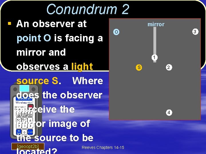 Conundrum 2(Post) 2 § An observer at point O is facing a mirror and