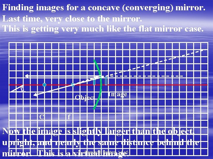 Finding images for a concave (converging) mirror. Last time, very close to the mirror.