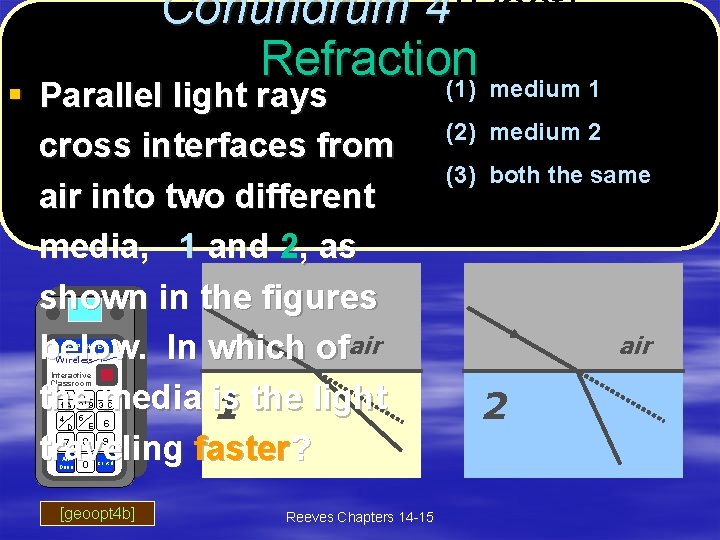 Conundrum 4(Post) 4 Refraction (1) medium 1 § Parallel light rays cross interfaces from