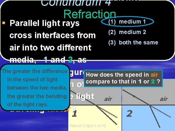 Conundrum 4(Ans) 4 Refraction (1) medium 1 § Parallel light rays (2) medium 2