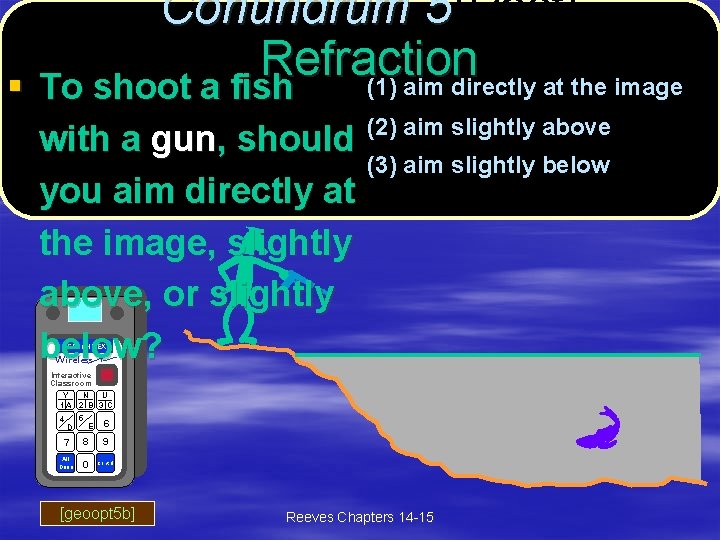 Conundrum 5(Post) 5 Refraction (1) aim directly at the image § To shoot a