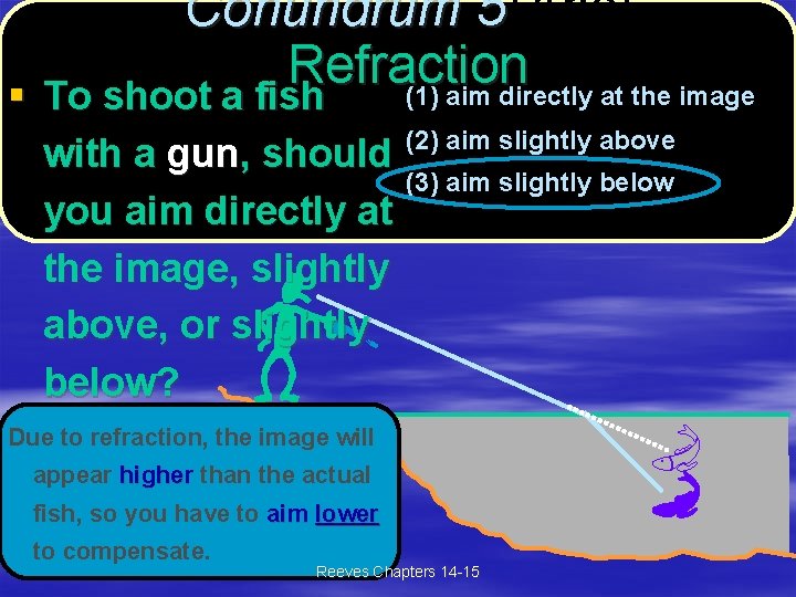 Conundrum 5(Ans) 5 Refraction (1) aim directly at the image § To shoot a