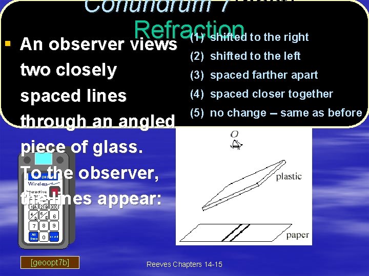 Conundrum 7(post) 7 Refraction (1) shifted to the right § An observer views two