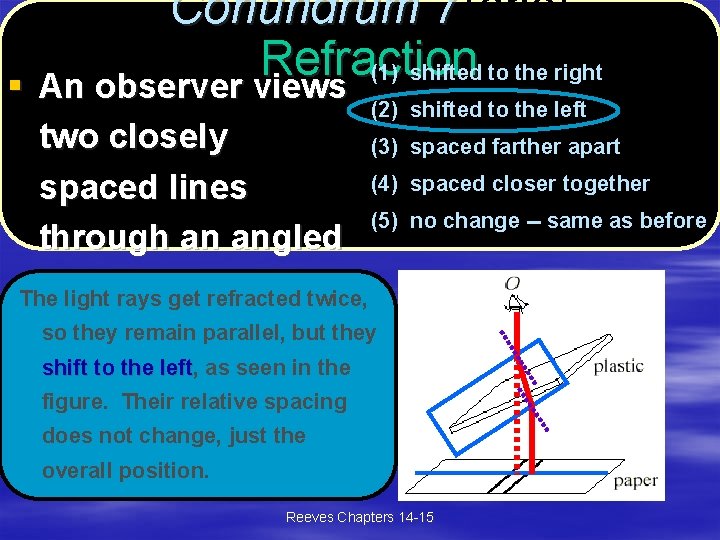 Conundrum 7(ans) 7 Refraction (1) shifted to the right § An observer views (2)