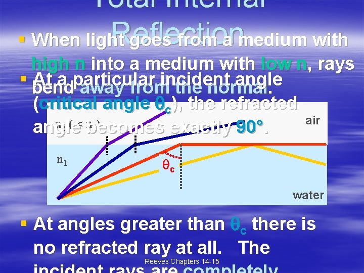 Total Internal Reflection § When light goes from a medium with high n into