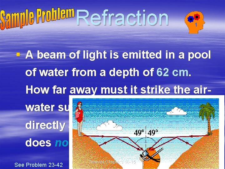 Refraction § A beam of light is emitted in a pool of water from