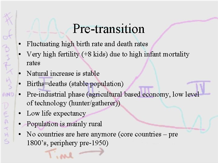 Pre-transition • Fluctuating high birth rate and death rates • Very high fertility (+8