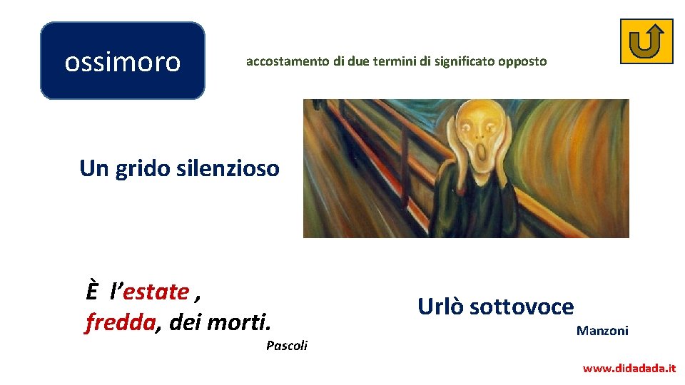 ossimoro accostamento di due termini di significato opposto Un grido silenzioso È l’estate ,