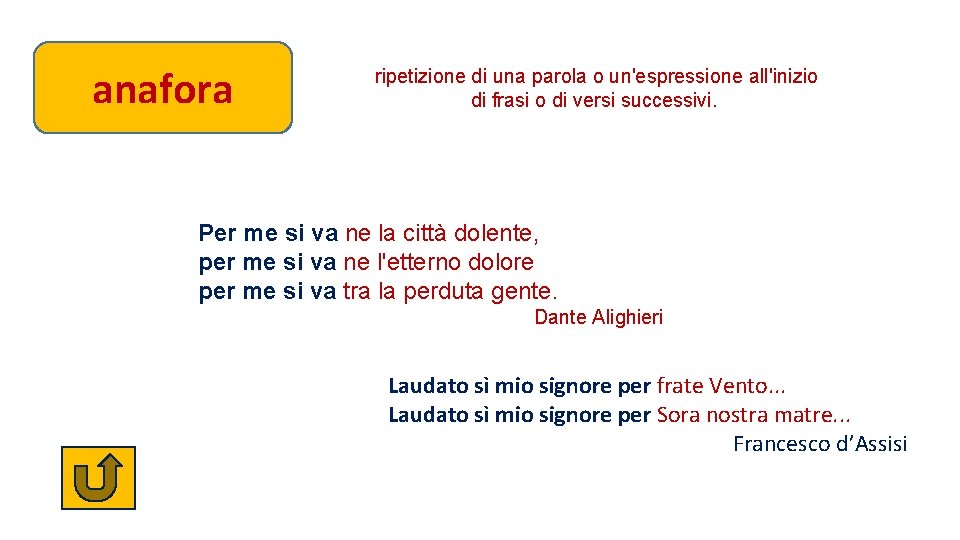 anafora ripetizione di una parola o un'espressione all'inizio di frasi o di versi successivi.