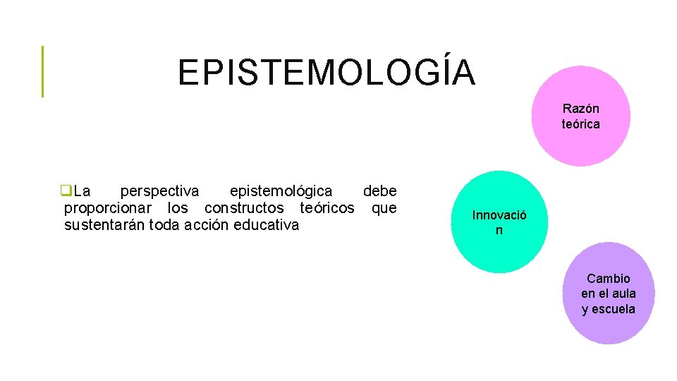 EPISTEMOLOGÍA Razón teórica q. La perspectiva epistemológica debe proporcionar los constructos teóricos que sustentarán
