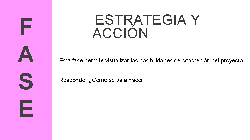 F A S E ESTRATEGIA Y ACCIÓN Esta fase permite visualizar las posibilidades de