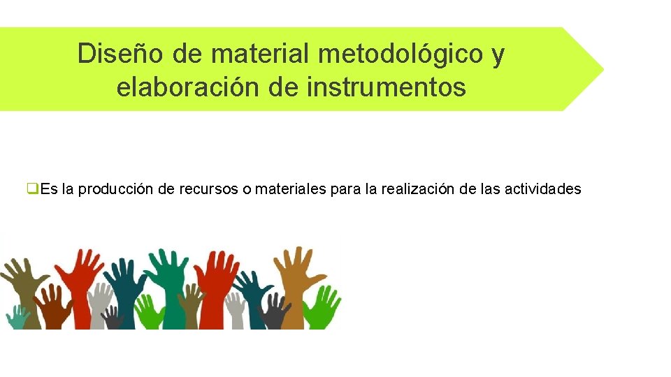 Diseño de material metodológico y elaboración de instrumentos q. Es la producción de recursos