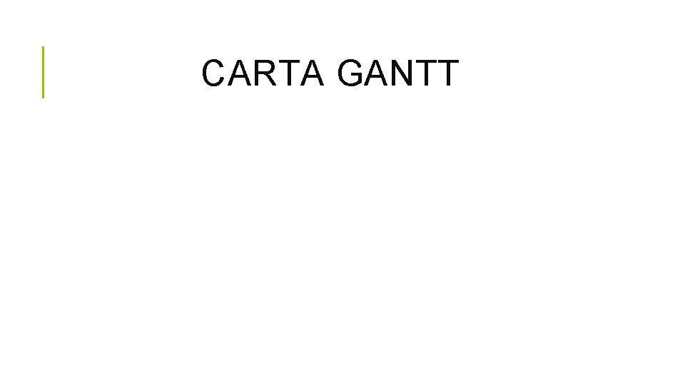 CARTA GANTT 