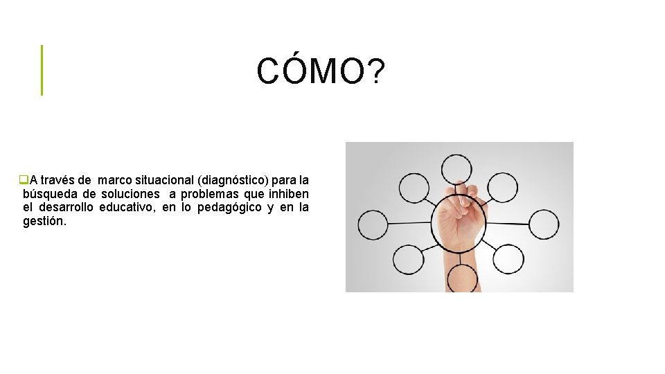 CÓMO? q. A través de marco situacional (diagnóstico) para la búsqueda de soluciones a