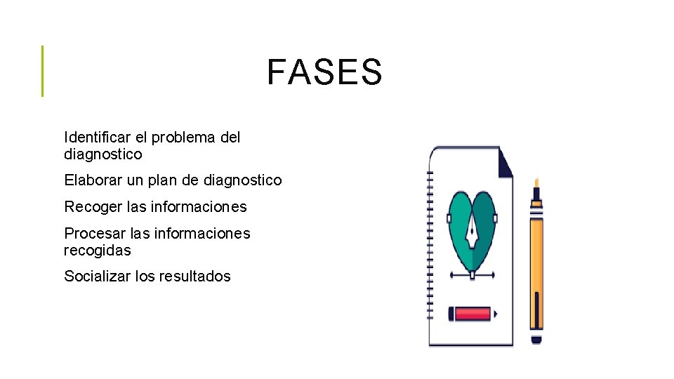 FASES Identificar el problema del diagnostico Elaborar un plan de diagnostico Recoger las informaciones