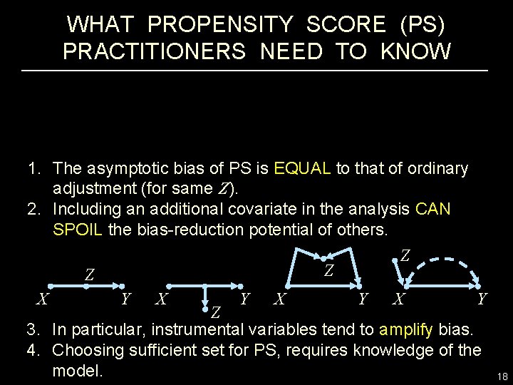 WHAT PROPENSITY SCORE (PS) PRACTITIONERS NEED TO KNOW 1. The asymptotic bias of PS