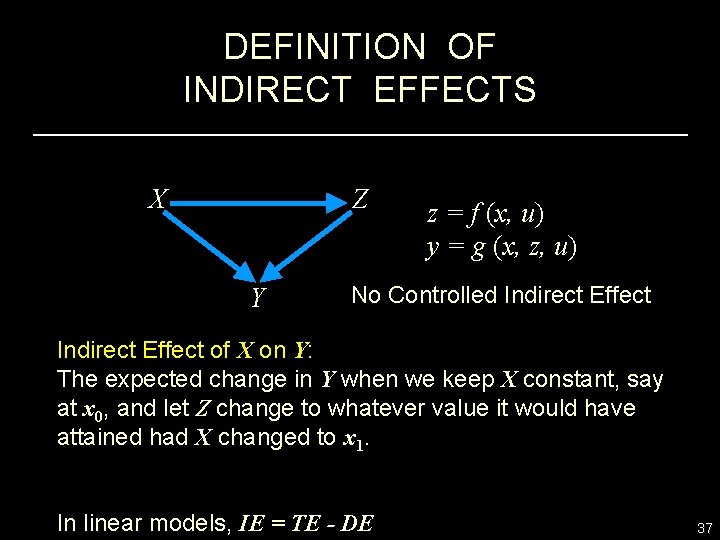 DEFINITION OF INDIRECT EFFECTS X Z Y z = f (x, u) y =