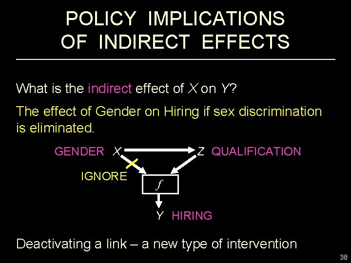 POLICY IMPLICATIONS OF INDIRECT EFFECTS What is the indirect effect of X on Y?