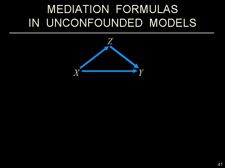 MEDIATION FORMULAS IN UNCONFOUNDED MODELS Z X Y 41 