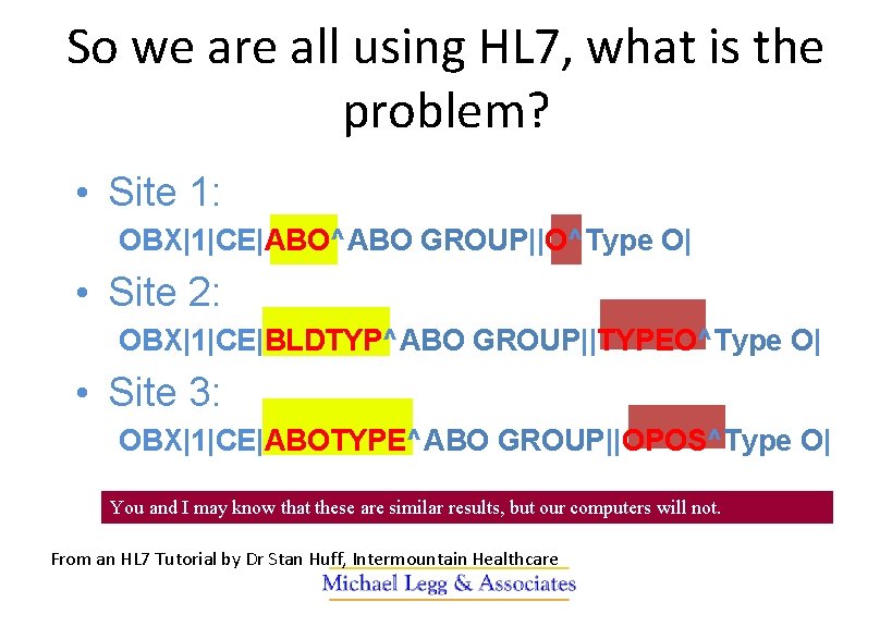 So we are all using HL 7, what is the problem? • Site 1: