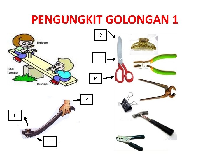 PENGUNGKIT GOLONGAN 1 B T K K B T 