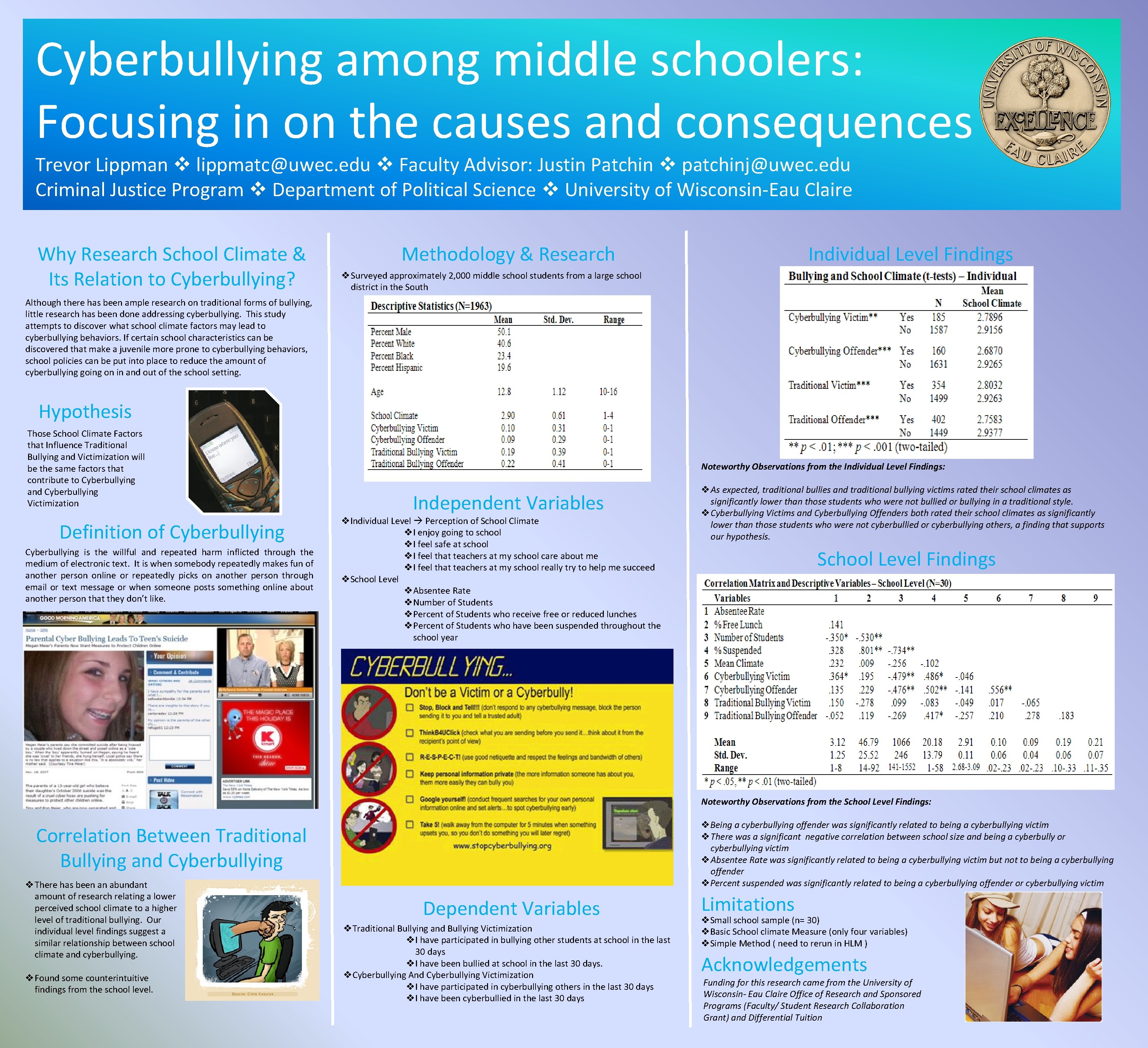 Cyberbullying among middle schoolers Focusing in on the