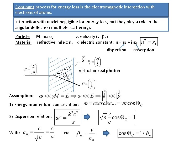 Dominant process for energy loss is the electromagnetic interaction with electrons of atoms. Interaction