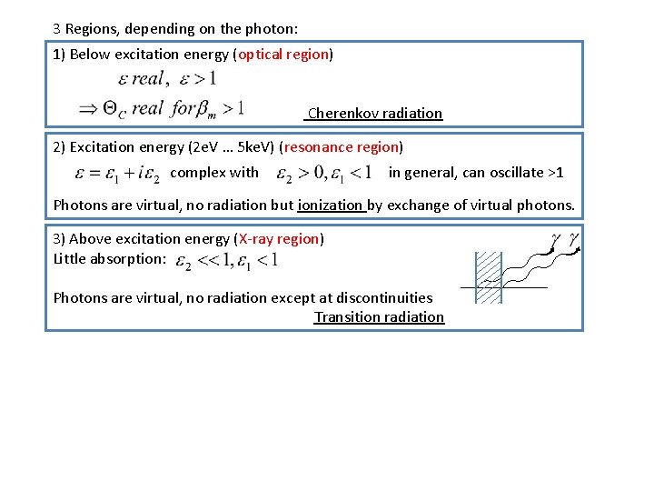 3 Regions, depending on the photon: 1) Below excitation energy (optical region) Cherenkov radiation