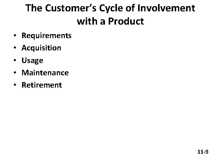 The Customer’s Cycle of Involvement with a Product • • • Requirements Acquisition Usage