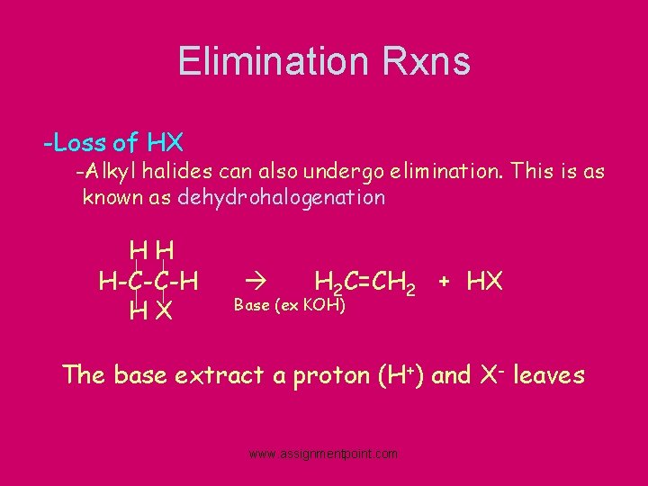 Presentation on Organic Reactions Submitted by WWW ASSIGNMENTPOINT