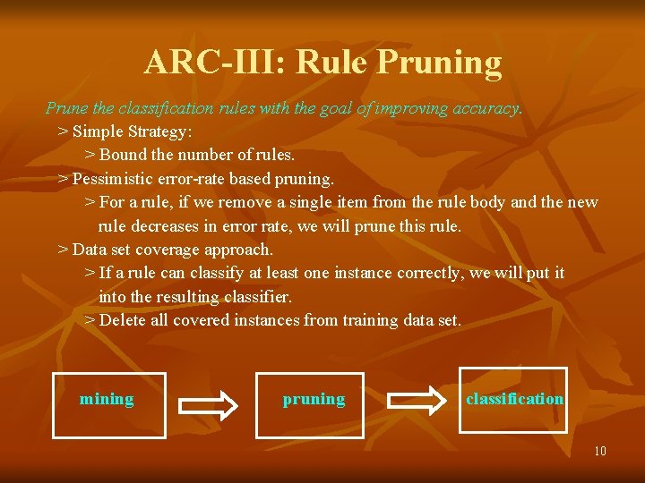 ARC-III: Rule Pruning Prune the classification rules with the goal of improving accuracy. >