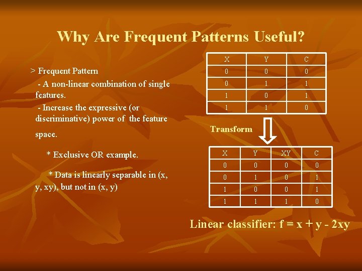 Why Are Frequent Patterns Useful? > Frequent Pattern - A non-linear combination of single