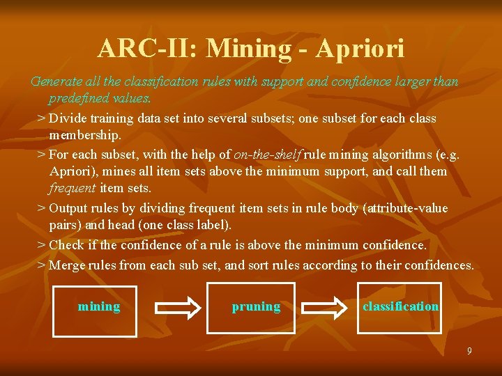 ARC-II: Mining - Apriori Generate all the classification rules with support and confidence larger