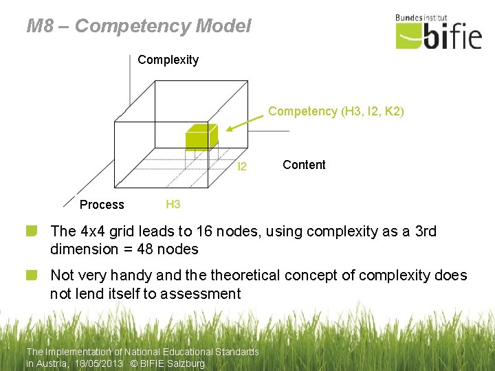 M 8 – Competency Model Complexity Competency (H 3, I 2, K 2) Content