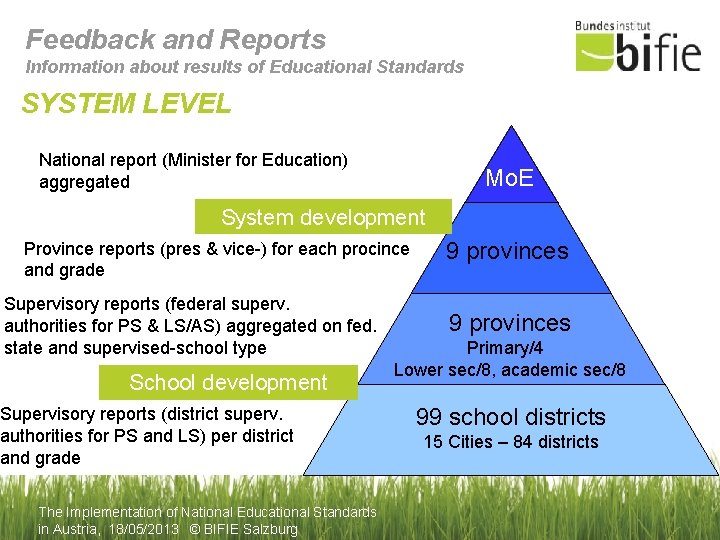Feedback and Reports Information about results of Educational Standards SYSTEM LEVEL National report (Minister