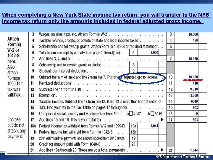 When completing a New York State income tax return, you will transfer to the