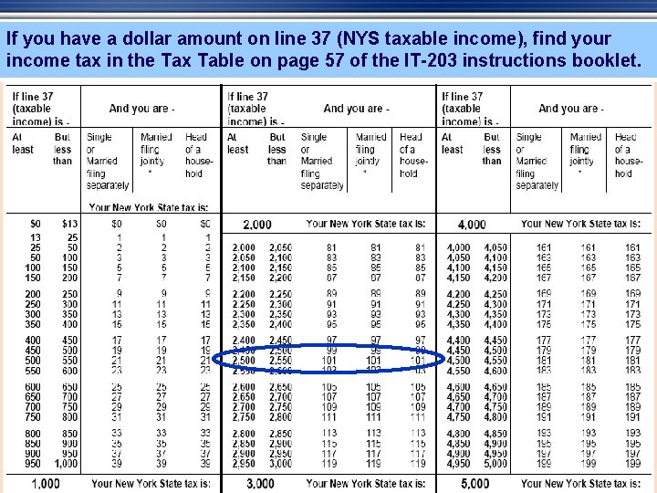 If you have a dollar amount on line 37 (NYS taxable income), find your