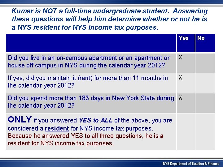 Kumar is NOT a full-time undergraduate student. Answering these questions will help him determine