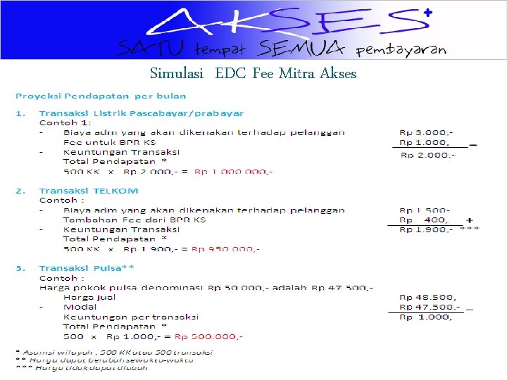 Simulasi EDC Fee Mitra Akses 