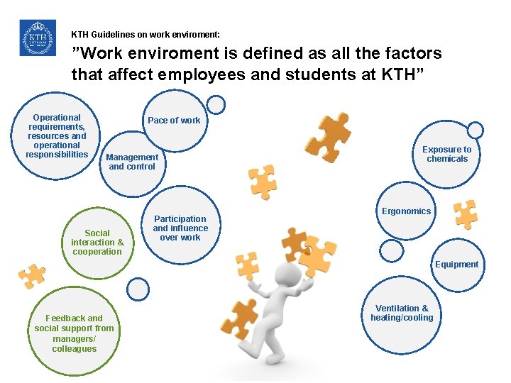 KTH Guidelines on work enviroment: ”Work enviroment is defined as all the factors that